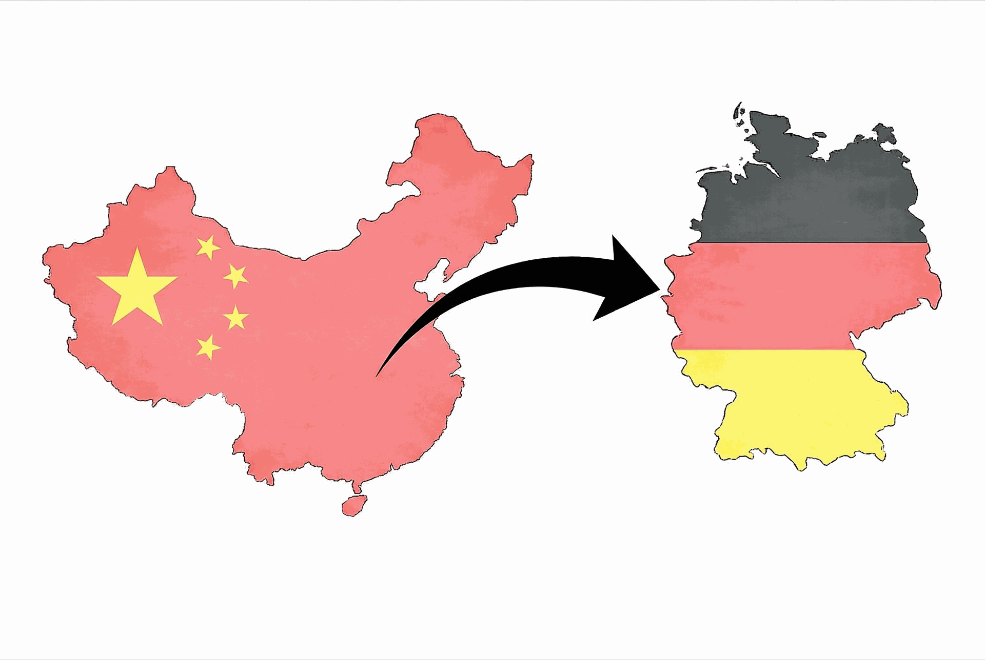 China → Deutschland / China → Germany / 中国 → 德国