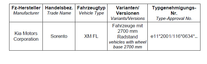 Kia Sorento Bj. 13-15: COBRA Seitenschutzrohre mit Trittstufen Gutachten Verwendungsbereich