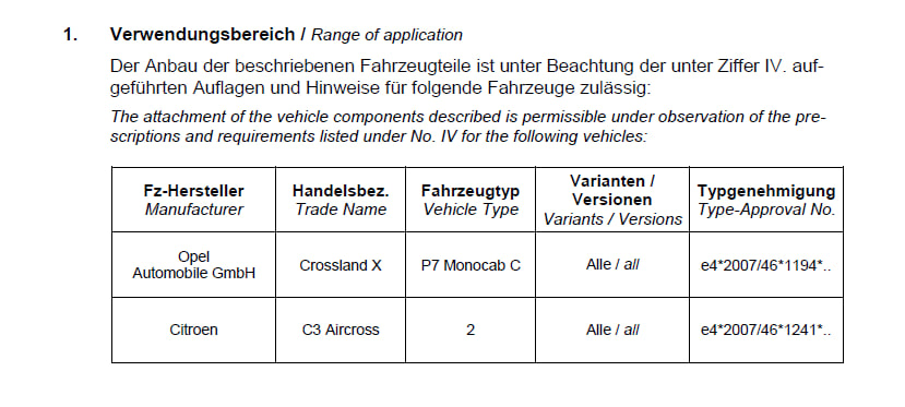 OPEL1135 Verwendungsbereich